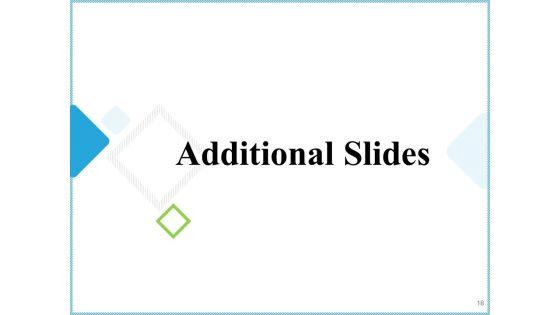 Edit_Business_Website_Proposal_Ppt_PowerPoint_Presentation_Complete_Deck_With_Slides_Slide_18.jpg