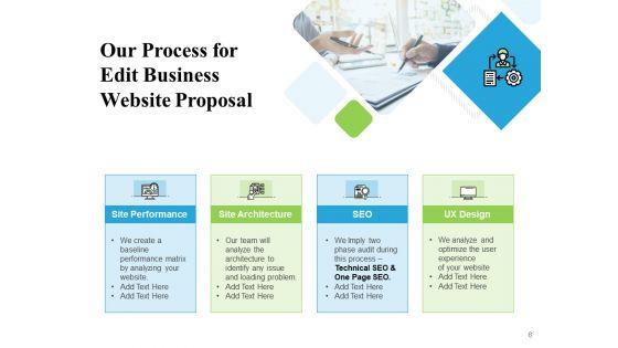 Edit_Business_Website_Proposal_Ppt_PowerPoint_Presentation_Complete_Deck_With_Slides_Slide_6.jpg
