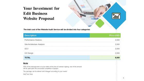 Edit_Business_Website_Proposal_Ppt_PowerPoint_Presentation_Complete_Deck_With_Slides_Slide_8.jpg