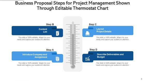 Editable_Thermostat_Research_Development_Ppt_PowerPoint_Presentation_Complete_Deck_With_Slides_Slide_3.jpg