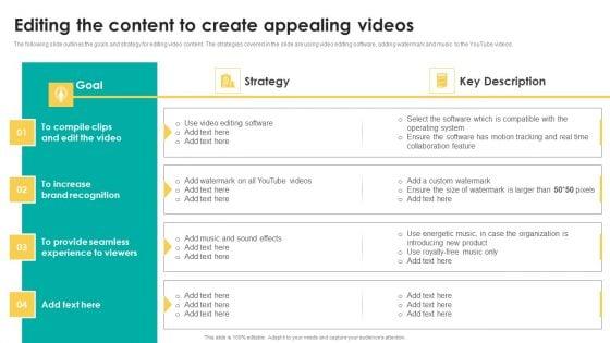 Editing_The_Content_To_Create_Appealing_Videos_Infographics_PDF_Slide_1.jpg