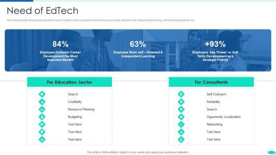 Edtech_Pitch_Deck_Investor_Fundraising_Pitch_Deck_Ppt_PowerPoint_Presentation_Complete_Deck_With_Slides_Slide_6.jpg
