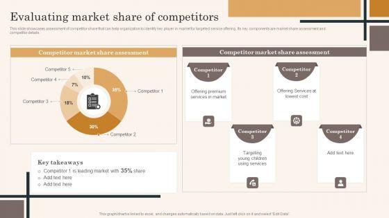 Edtech_Service_Launch_And_Promotion_Plan_Evaluating_Market_Share_Of_Competitors_Infographics_PDF_Slide_1.jpg