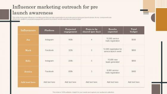 Edtech_Service_Launch_And_Promotion_Plan_Influencer_Marketing_Outreach_For_Pre_Launch_Awareness_Inspiration_PDF_Slide_1.jpg
