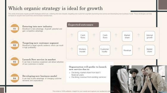 Edtech_Service_Launch_And_Promotion_Plan_Ppt_PowerPoint_Presentation_Complete_Deck_With_Slides_Slide_10.jpg