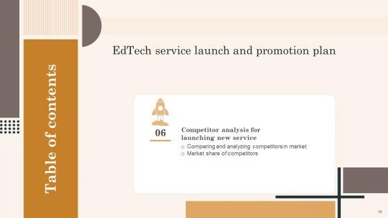 Edtech_Service_Launch_And_Promotion_Plan_Ppt_PowerPoint_Presentation_Complete_Deck_With_Slides_Slide_19.jpg