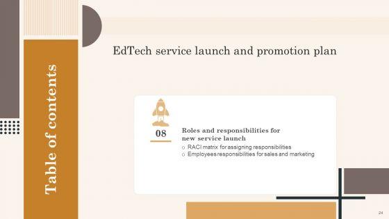 Edtech_Service_Launch_And_Promotion_Plan_Ppt_PowerPoint_Presentation_Complete_Deck_With_Slides_Slide_24.jpg