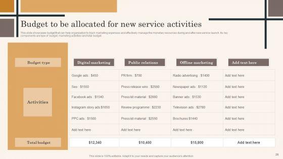 Edtech_Service_Launch_And_Promotion_Plan_Ppt_PowerPoint_Presentation_Complete_Deck_With_Slides_Slide_28.jpg