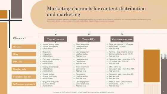 Edtech_Service_Launch_And_Promotion_Plan_Ppt_PowerPoint_Presentation_Complete_Deck_With_Slides_Slide_35.jpg
