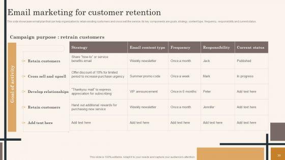 Edtech_Service_Launch_And_Promotion_Plan_Ppt_PowerPoint_Presentation_Complete_Deck_With_Slides_Slide_39.jpg