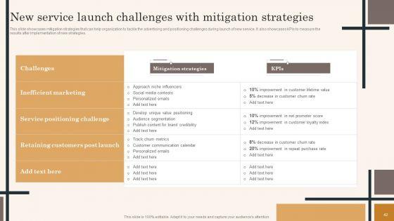 Edtech_Service_Launch_And_Promotion_Plan_Ppt_PowerPoint_Presentation_Complete_Deck_With_Slides_Slide_42.jpg
