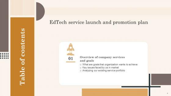 Edtech_Service_Launch_And_Promotion_Plan_Ppt_PowerPoint_Presentation_Complete_Deck_With_Slides_Slide_4.jpg