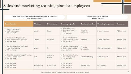 Edtech_Service_Launch_And_Promotion_Plan_Ppt_PowerPoint_Presentation_Complete_Deck_With_Slides_Slide_50.jpg