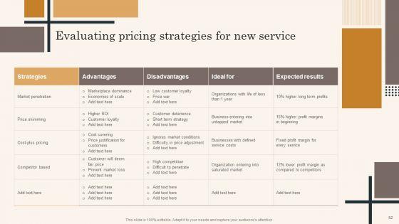 Edtech_Service_Launch_And_Promotion_Plan_Ppt_PowerPoint_Presentation_Complete_Deck_With_Slides_Slide_52.jpg