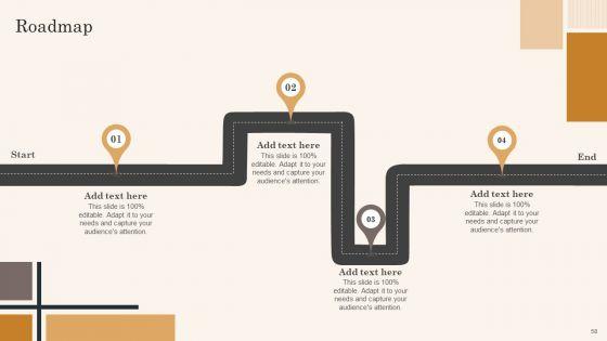 Edtech_Service_Launch_And_Promotion_Plan_Ppt_PowerPoint_Presentation_Complete_Deck_With_Slides_Slide_58.jpg