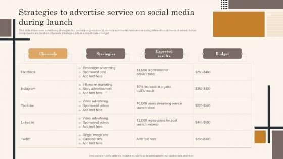 Edtech_Service_Launch_And_Promotion_Plan_Strategies_To_Advertise_Service_On_Social_Media_During_Launch_Portrait_PDF_Slide_1.jpg