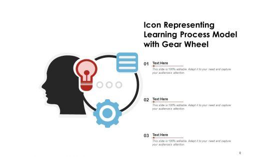 Educate_Icon_Technology_Location_Ppt_PowerPoint_Presentation_Complete_Deck_Slide_8.jpg
