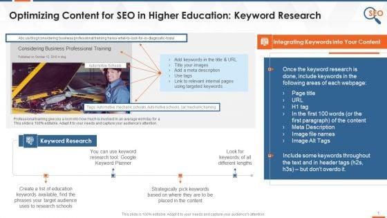 Education_Institute_SEO_Approach_Optimizing_Content_Training_Ppt_Slide_1.jpg