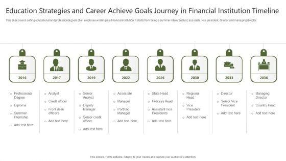 Education_Strategies_And_Career_Achieve_Goals_Journey_In_Financial_Institution_Timeline_Topics_PDF_Slide_1.jpg