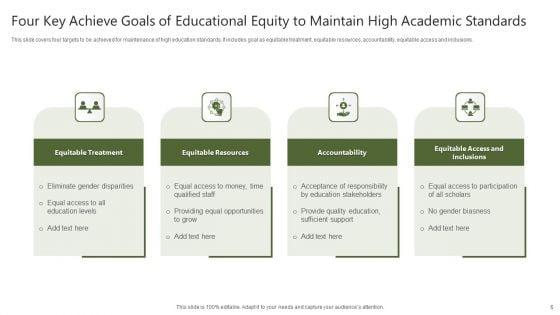 Education_Strategies_To_Achieve_Goals_Ppt_PowerPoint_Presentation_Complete_Deck_With_Slides_Slide_6.jpg