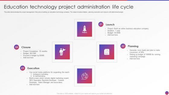 Education_Technology_Project_Administration_Life_Cycle_Formats_PDF_Slide_1.jpg