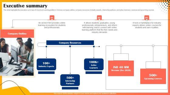 Educational_Technology_Company_Outline_Executive_Summary_Rules_PDF_Slide_1.jpg