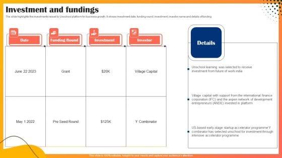 Educational_Technology_Company_Outline_Investment_And_Fundings_Guidelines_PDF_Slide_1.jpg