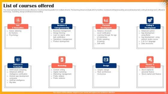 Educational_Technology_Company_Outline_Ppt_PowerPoint_Presentation_Complete_Deck_With_Slides_Slide_10.jpg