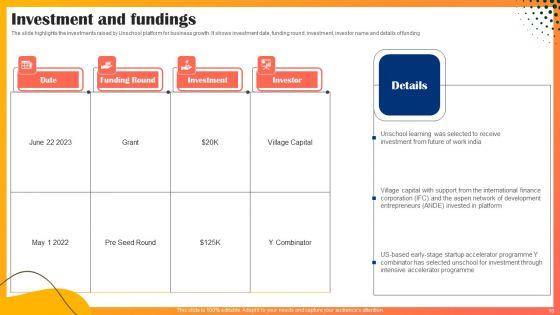 Educational_Technology_Company_Outline_Ppt_PowerPoint_Presentation_Complete_Deck_With_Slides_Slide_16.jpg