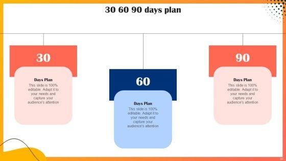 Educational_Technology_Company_Outline_Ppt_PowerPoint_Presentation_Complete_Deck_With_Slides_Slide_32.jpg