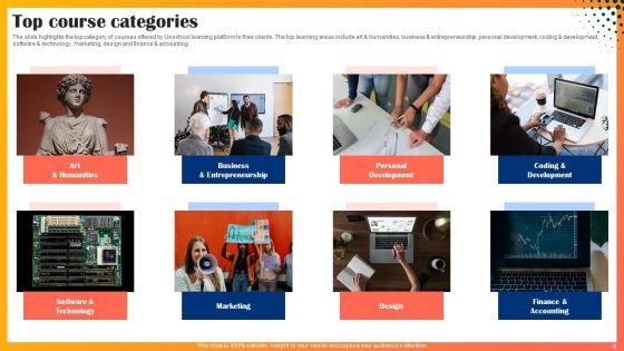 Educational_Technology_Company_Outline_Ppt_PowerPoint_Presentation_Complete_Deck_With_Slides_Slide_9.jpg