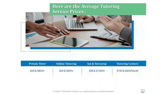 Educational_Tuition_As_A_Service_Proposal_Template_Ppt_PowerPoint_Presentation_Complete_Deck_With_Slides_Slide_10.jpg