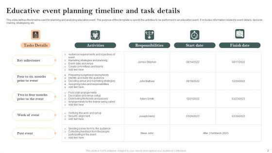 Educative_Event_Ppt_PowerPoint_Presentation_Complete_Deck_With_Slides_Slide_2.jpg