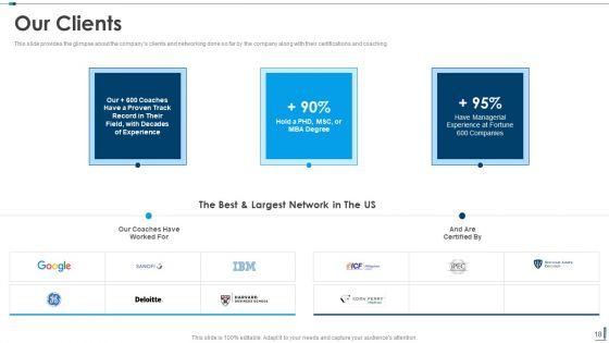 Edutech_Investor_Capital_Raising_Pitch_Deck_Ppt_PowerPoint_Presentation_Complete_Deck_With_Slides_Slide_18.jpg