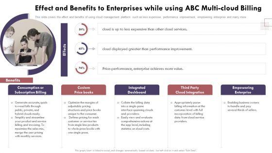 Effect_And_Benefits_To_Enterprises_While_Using_Abc_Cloud_Computing_Complexities_And_Solutions_Slides_PDF_Slide_1.jpg