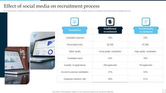 Effect_Of_Social_Media_On_Recruitment_Process_Tactical_Plan_To_Enhance_Social_Media_Hiring_Process_Graphics_PDF_Slide_1.jpg