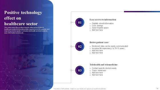 Effect_Of_Technology_Ppt_PowerPoint_Presentation_Complete_Deck_With_Slides_Slide_14.jpg