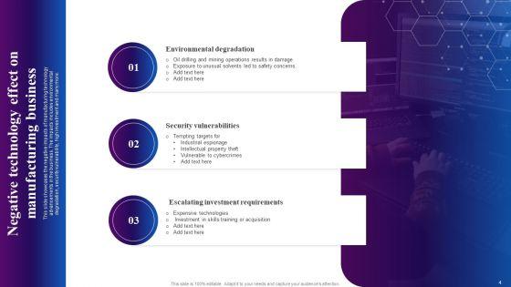 Effect_Of_Technology_Ppt_PowerPoint_Presentation_Complete_Deck_With_Slides_Slide_4.jpg