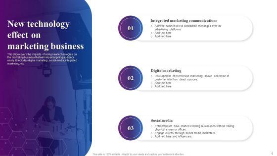Effect_Of_Technology_Ppt_PowerPoint_Presentation_Complete_Deck_With_Slides_Slide_6.jpg