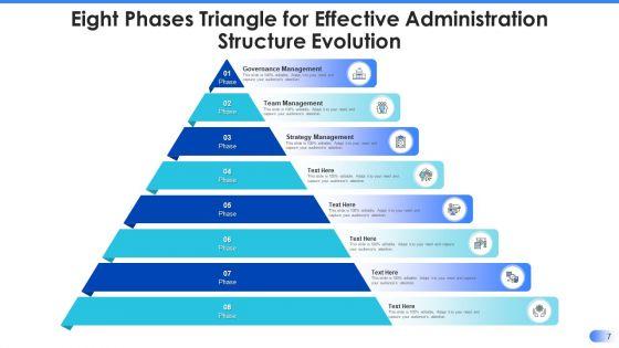 Effective_Administration_Structure_Evolution_Governance_Management_Ppt_PowerPoint_Presentation_Complete_Deck_With_Slides_Slide_7.jpg