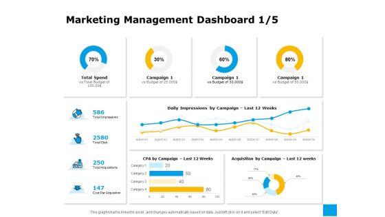 Effective_Advertising_And_Sales_Management_Marketing_Management_Dashboard_Ppt_Gallery_Graphics_Download_PDF_Slide_1.jpg