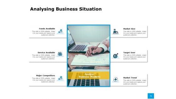 Effective_Advertising_And_Sales_Management_Ppt_PowerPoint_Presentation_Complete_Deck_With_Slides_Slide_16.jpg