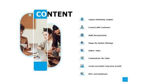 Effective_Advertising_And_Sales_Management_Ppt_PowerPoint_Presentation_Complete_Deck_With_Slides_Slide_2.jpg