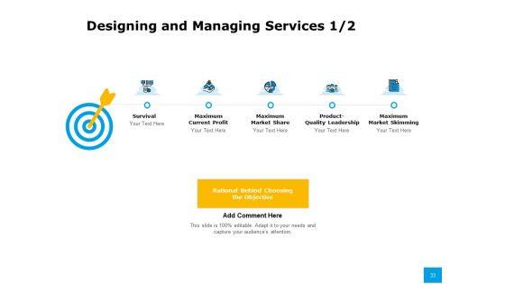 Effective_Advertising_And_Sales_Management_Ppt_PowerPoint_Presentation_Complete_Deck_With_Slides_Slide_33.jpg