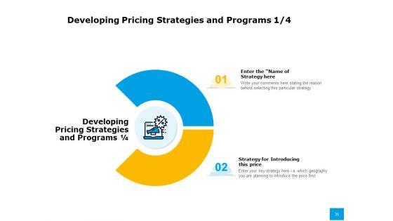 Effective_Advertising_And_Sales_Management_Ppt_PowerPoint_Presentation_Complete_Deck_With_Slides_Slide_35.jpg