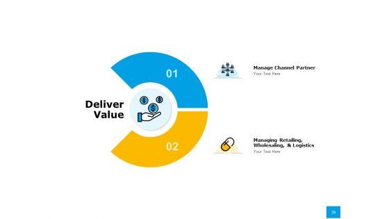 Effective_Advertising_And_Sales_Management_Ppt_PowerPoint_Presentation_Complete_Deck_With_Slides_Slide_39.jpg