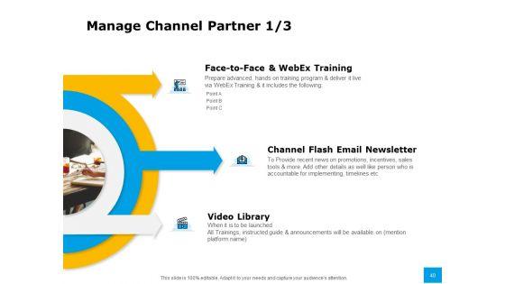 Effective_Advertising_And_Sales_Management_Ppt_PowerPoint_Presentation_Complete_Deck_With_Slides_Slide_40.jpg