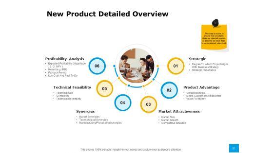 Effective_Advertising_And_Sales_Management_Ppt_PowerPoint_Presentation_Complete_Deck_With_Slides_Slide_51.jpg