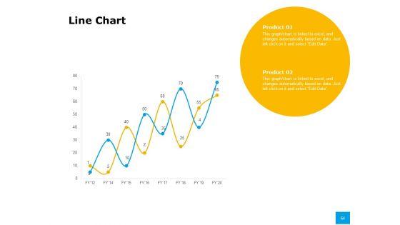 Effective_Advertising_And_Sales_Management_Ppt_PowerPoint_Presentation_Complete_Deck_With_Slides_Slide_64.jpg