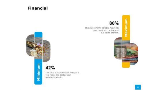 Effective_Advertising_And_Sales_Management_Ppt_PowerPoint_Presentation_Complete_Deck_With_Slides_Slide_69.jpg